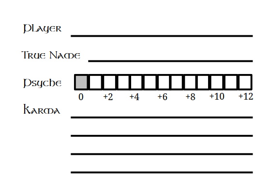 Timeless d20 Character Sheet