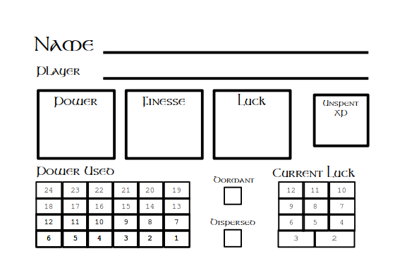 Timeless Character Sheet